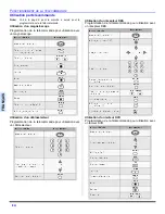 Предварительный просмотр 50 страницы Panasonic CT-27E13 Operating Manual