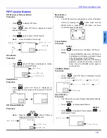 Предварительный просмотр 9 страницы Panasonic CT-27E33U Operating Manual