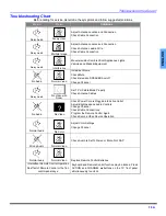 Предварительный просмотр 21 страницы Panasonic CT-27E33U Operating Manual