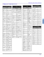 Предварительный просмотр 37 страницы Panasonic CT-27E33U Operating Manual