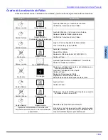 Предварительный просмотр 45 страницы Panasonic CT-27E33U Operating Manual