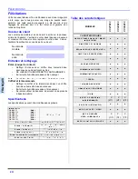 Предварительный просмотр 52 страницы Panasonic CT-27E33U Operating Manual