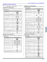 Предварительный просмотр 59 страницы Panasonic CT-27E33U Operating Manual