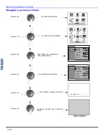 Предварительный просмотр 62 страницы Panasonic CT-27E33U Operating Manual