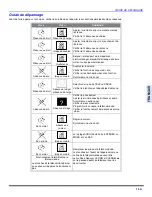 Предварительный просмотр 69 страницы Panasonic CT-27E33U Operating Manual