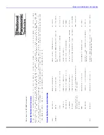 Предварительный просмотр 75 страницы Panasonic CT-27E33U Operating Manual