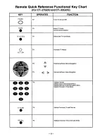 Предварительный просмотр 11 страницы Panasonic CT-27G12 Operating Instructions Manual