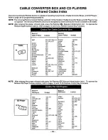 Preview for 36 page of Panasonic CT-27G21 Operating Instructions Manual