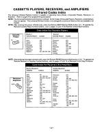 Preview for 37 page of Panasonic CT-27G21 Operating Instructions Manual