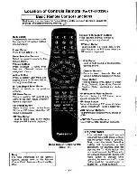 Предварительный просмотр 12 страницы Panasonic CT-27G22 Operating Instructions Manual