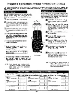 Предварительный просмотр 30 страницы Panasonic CT-27G22 Operating Instructions Manual