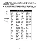 Предварительный просмотр 31 страницы Panasonic CT-27G22 Operating Instructions Manual