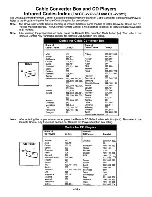 Предварительный просмотр 32 страницы Panasonic CT-27G22 Operating Instructions Manual