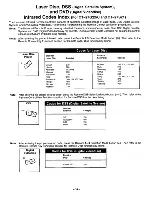 Предварительный просмотр 34 страницы Panasonic CT-27G22 Operating Instructions Manual