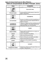 Preview for 26 page of Panasonic CT-27G23 Operating Manual