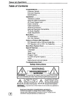 Предварительный просмотр 2 страницы Panasonic CT-27G24 Operating Manual