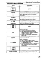 Предварительный просмотр 9 страницы Panasonic CT-27G24 Operating Manual