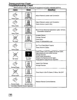 Предварительный просмотр 14 страницы Panasonic CT-27G24 Operating Manual