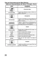 Предварительный просмотр 26 страницы Panasonic CT-27G24 Operating Manual