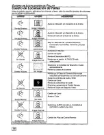 Предварительный просмотр 30 страницы Panasonic CT-27G24 Operating Manual