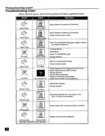 Предварительный просмотр 16 страницы Panasonic CT-27G33 Operating Manual