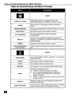 Предварительный просмотр 28 страницы Panasonic CT-27G33 Operating Manual