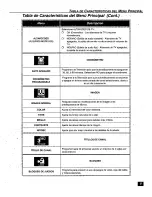 Предварительный просмотр 29 страницы Panasonic CT-27G33 Operating Manual