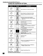 Предварительный просмотр 34 страницы Panasonic CT-27G33 Operating Manual