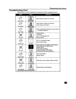 Предварительный просмотр 15 страницы Panasonic CT-27G34 Manual