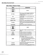 Preview for 10 page of Panasonic CT-27G34 Operating Manual