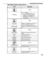 Preview for 11 page of Panasonic CT-27G34 Operating Manual