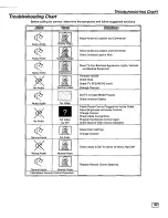 Preview for 15 page of Panasonic CT-27G34 Operating Manual