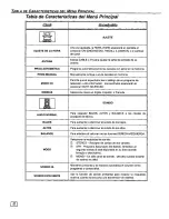 Preview for 28 page of Panasonic CT-27G34 Operating Manual