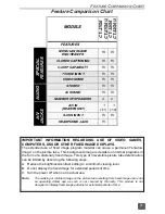 Предварительный просмотр 3 страницы Panasonic CT-27G6 Operating Instructions Manual