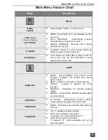 Предварительный просмотр 9 страницы Panasonic CT-27G6 Operating Instructions Manual