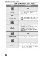 Предварительный просмотр 10 страницы Panasonic CT-27G6 Operating Instructions Manual