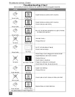 Предварительный просмотр 14 страницы Panasonic CT-27G6 Operating Instructions Manual