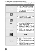 Предварительный просмотр 26 страницы Panasonic CT-27G6 Operating Instructions Manual