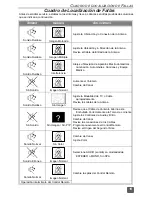 Предварительный просмотр 31 страницы Panasonic CT-27G6 Operating Instructions Manual