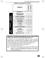 Preview for 3 page of Panasonic CT-27G6D Operating Instructions Manual