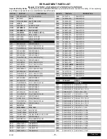 Preview for 11 page of Panasonic CT-27G7DUF Service Manual