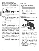 Предварительный просмотр 10 страницы Panasonic CT-27HC15 Operating Instructions Manual