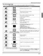 Предварительный просмотр 23 страницы Panasonic CT-27HC15 Operating Instructions Manual