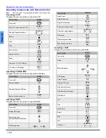 Предварительный просмотр 12 страницы Panasonic CT 27HL14 Operating Instructions Manual