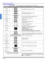 Предварительный просмотр 22 страницы Panasonic CT 27HL14 Operating Instructions Manual