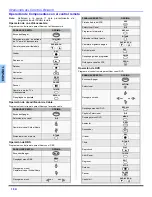 Предварительный просмотр 36 страницы Panasonic CT 27HL14 Operating Instructions Manual