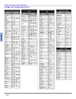 Предварительный просмотр 38 страницы Panasonic CT 27HL14 Operating Instructions Manual