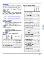 Предварительный просмотр 53 страницы Panasonic CT 27HL14 Operating Instructions Manual