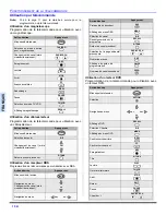 Предварительный просмотр 60 страницы Panasonic CT 27HL14 Operating Instructions Manual