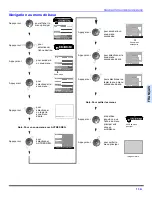 Предварительный просмотр 63 страницы Panasonic CT 27HL14 Operating Instructions Manual